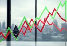 Ethereum Stalls Below Key Resistance as Macro Crosscurrents Test Market Resilience